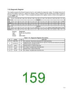 浏览型号PCI6421的Datasheet PDF文件第159页
