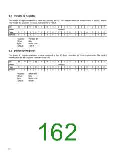 浏览型号PCI6421的Datasheet PDF文件第162页
