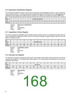 浏览型号PCI6421的Datasheet PDF文件第168页