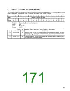 浏览型号PCI6421的Datasheet PDF文件第171页
