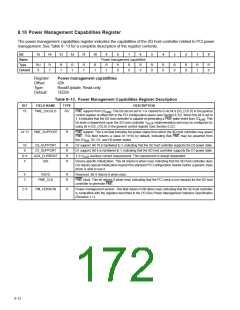 浏览型号PCI6421的Datasheet PDF文件第172页