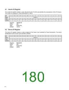 浏览型号PCI6421的Datasheet PDF文件第180页