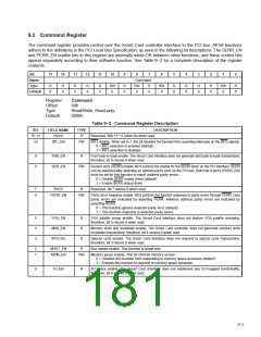 浏览型号PCI6421的Datasheet PDF文件第181页