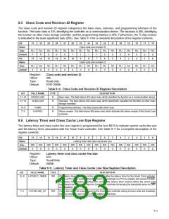 浏览型号PCI6421的Datasheet PDF文件第183页