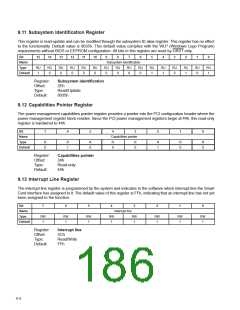 浏览型号PCI6421的Datasheet PDF文件第186页