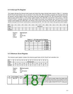 浏览型号PCI6421的Datasheet PDF文件第187页