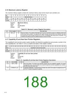 浏览型号PCI6421的Datasheet PDF文件第188页