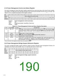 浏览型号PCI6421的Datasheet PDF文件第190页