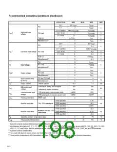 浏览型号PCI6421的Datasheet PDF文件第198页