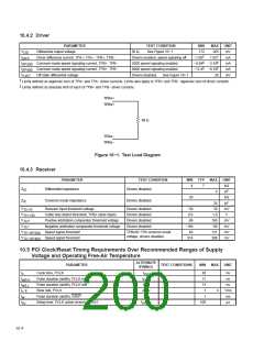 浏览型号PCI6421的Datasheet PDF文件第200页