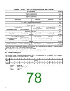 浏览型号PCI6421的Datasheet PDF文件第78页