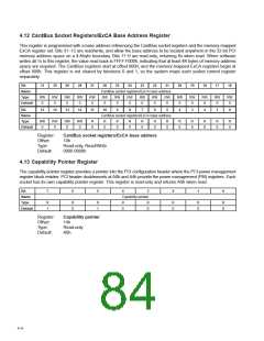 浏览型号PCI6421的Datasheet PDF文件第84页