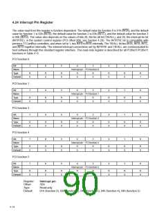 浏览型号PCI6421的Datasheet PDF文件第90页