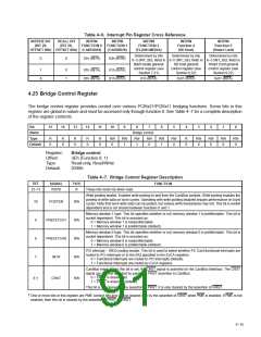 浏览型号PCI6421的Datasheet PDF文件第91页