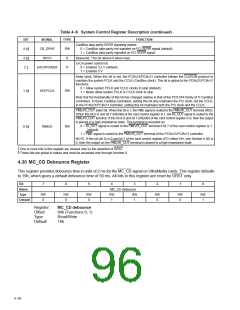 浏览型号PCI6421的Datasheet PDF文件第96页
