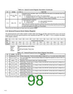 浏览型号PCI6421的Datasheet PDF文件第98页