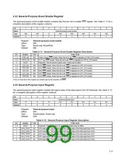 浏览型号PCI6421的Datasheet PDF文件第99页