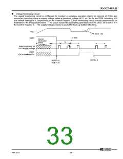 浏览型号RX5C348A的Datasheet PDF文件第33页