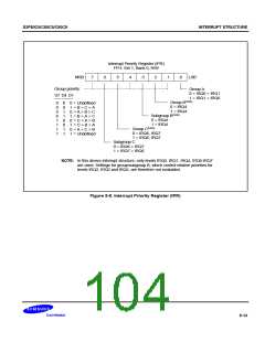 浏览型号S3C80C5的Datasheet PDF文件第104页