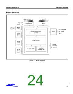 浏览型号S3C80C5的Datasheet PDF文件第24页