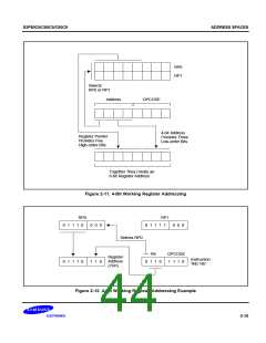 浏览型号S3C80C5的Datasheet PDF文件第44页