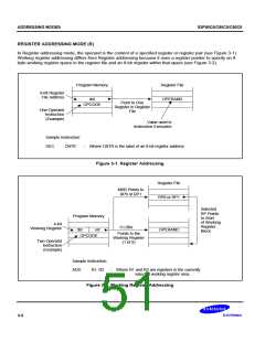 浏览型号S3C80C5的Datasheet PDF文件第51页