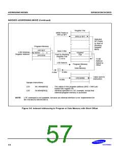 浏览型号S3C80C5的Datasheet PDF文件第57页