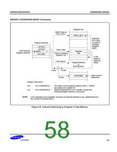浏览型号S3C80C5的Datasheet PDF文件第58页