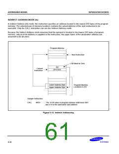 浏览型号S3C80C5的Datasheet PDF文件第61页