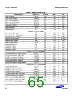 浏览型号S3C80C5的Datasheet PDF文件第65页
