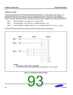 浏览型号S3C80C5的Datasheet PDF文件第93页