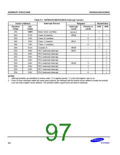 浏览型号S3C80C5的Datasheet PDF文件第97页