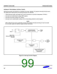 浏览型号S3C80C5的Datasheet PDF文件第99页