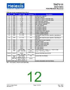 浏览型号TH7111的Datasheet PDF文件第12页