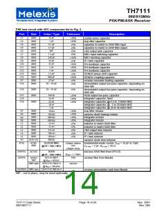 浏览型号TH7111的Datasheet PDF文件第14页