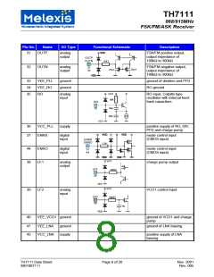 浏览型号TH7111的Datasheet PDF文件第8页