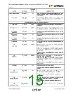 浏览型号USB2602-NE-03的Datasheet PDF文件第15页