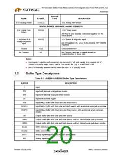 浏览型号USB2602-NE-03的Datasheet PDF文件第20页