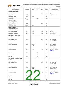 浏览型号USB2602-NE-03的Datasheet PDF文件第22页