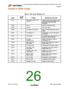 浏览型号USB2602-NE-03的Datasheet PDF文件第26页