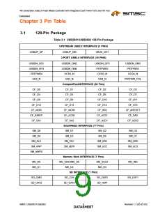 浏览型号USB2602-NE-03的Datasheet PDF文件第9页