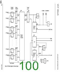 浏览型号VCT3802A的Datasheet PDF文件第100页