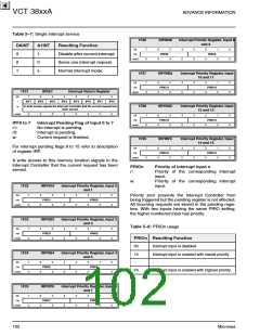 浏览型号VCT3802A的Datasheet PDF文件第102页