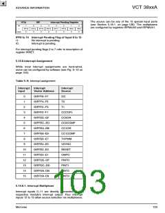 浏览型号VCT3802A的Datasheet PDF文件第103页