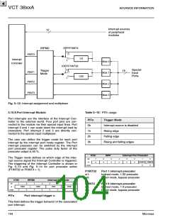浏览型号VCT3802A的Datasheet PDF文件第104页