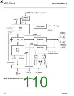 浏览型号VCT3802A的Datasheet PDF文件第110页