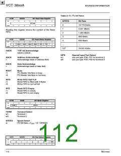 浏览型号VCT3802A的Datasheet PDF文件第112页