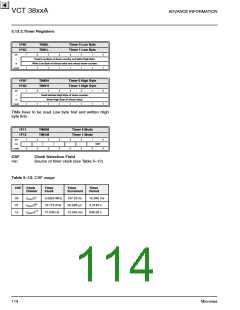 浏览型号VCT3802A的Datasheet PDF文件第114页