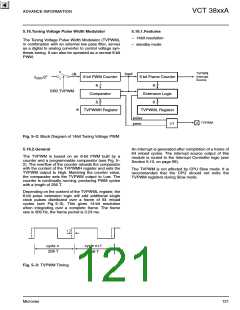 浏览型号VCT3802A的Datasheet PDF文件第121页