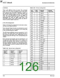 浏览型号VCT3802A的Datasheet PDF文件第126页